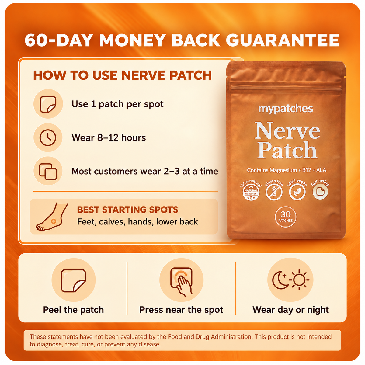 How to use the Nerve Patch